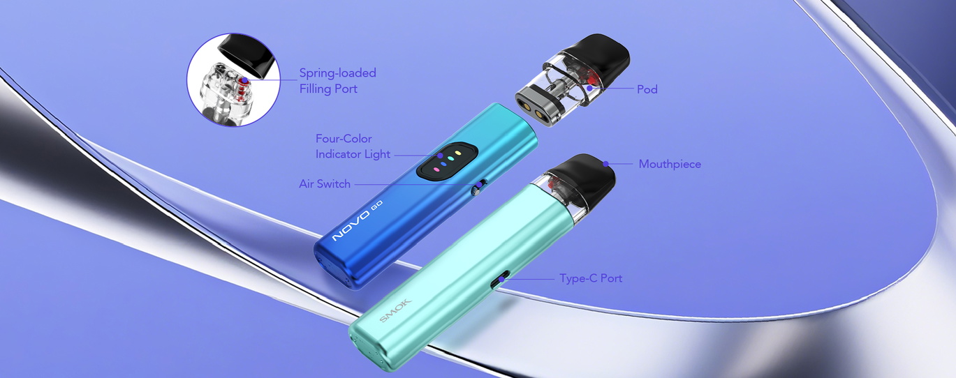 Ключові переваги Smok Novo Go