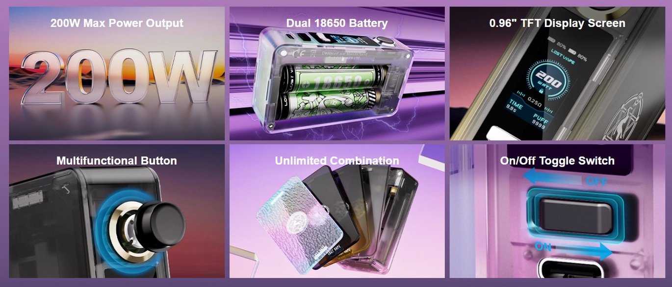 Функціональність і керування