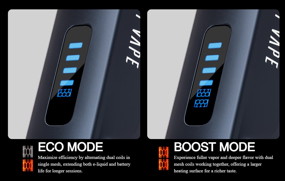 Режими Thelema Elite S