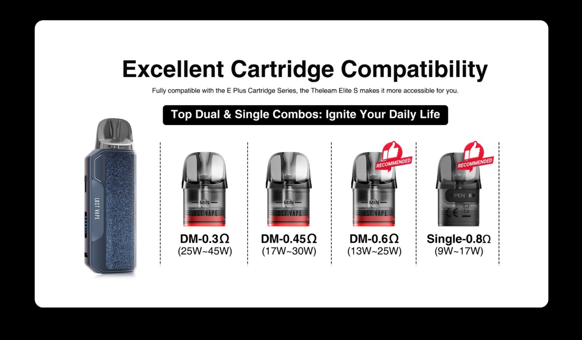 Картриджі E Plus