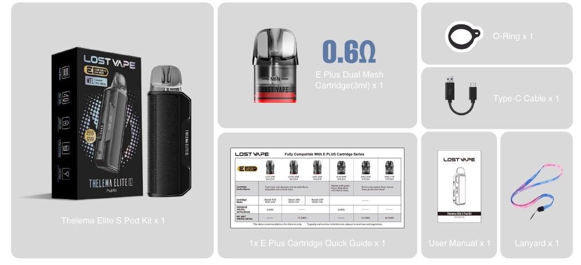 Thelema Elite S пристрій