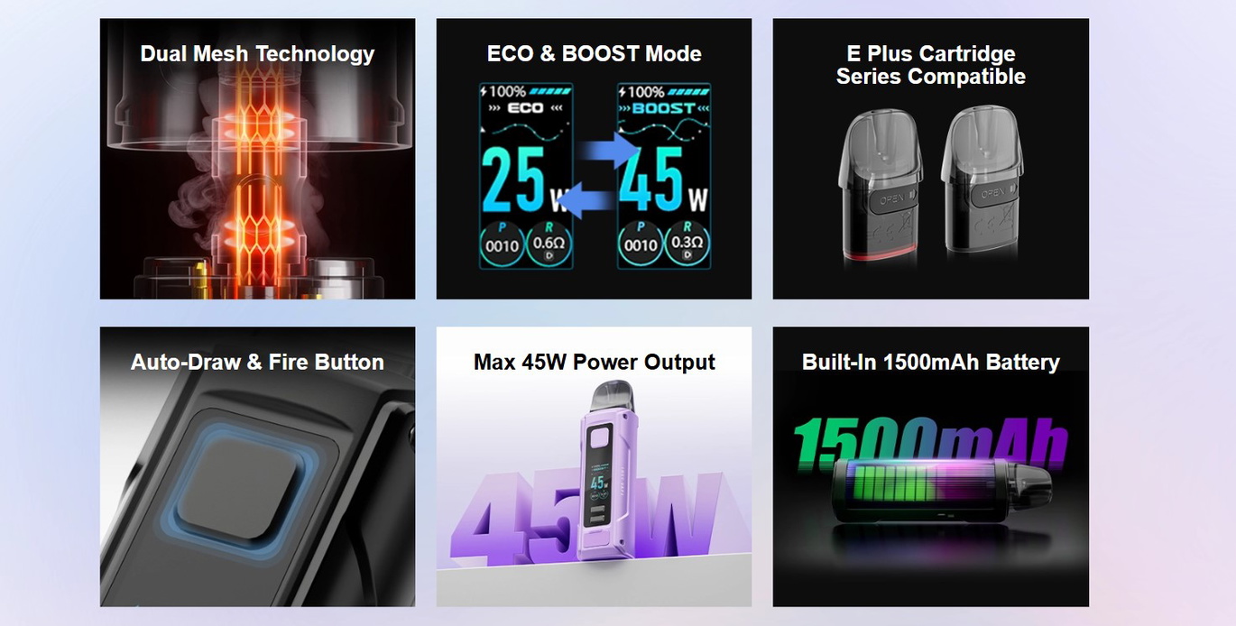 Дисплей і режими роботи пода