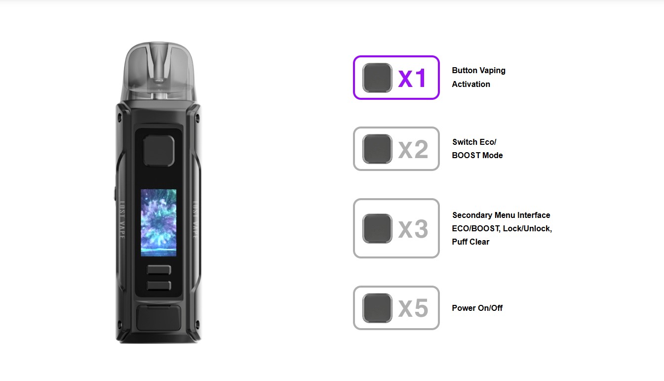 Як користуватися пристроєм Thelema Nano