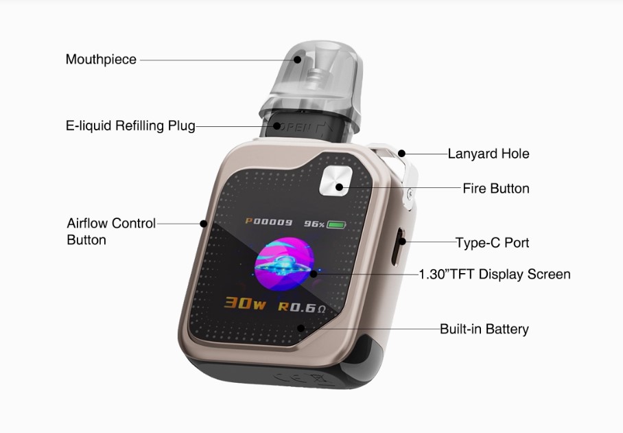 Дисплей і керування