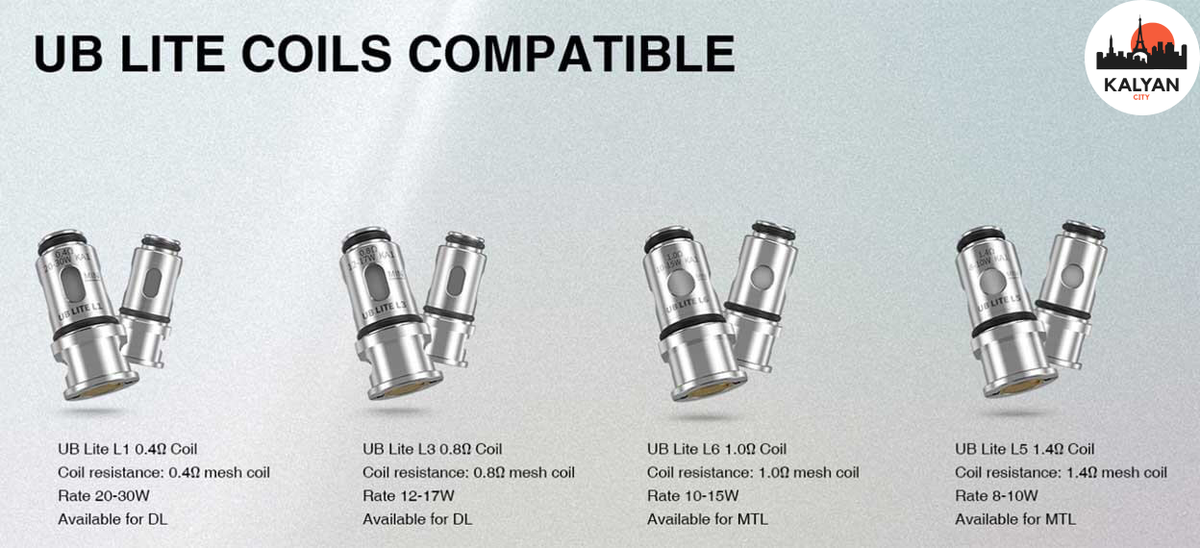 Pod-система Lost Vape Ursa Mini Випарник