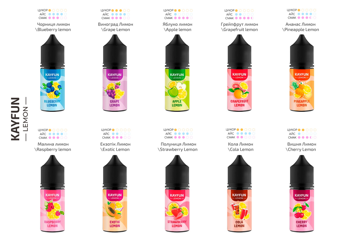 Смаки в лінійці Kayfun Lemon