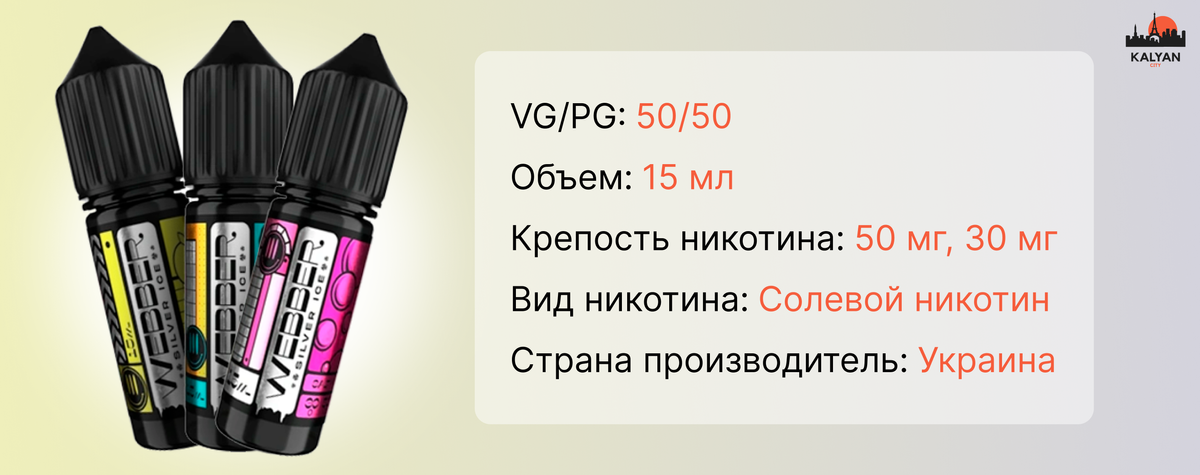 Juni Silver ICE 15 мл Характеристики