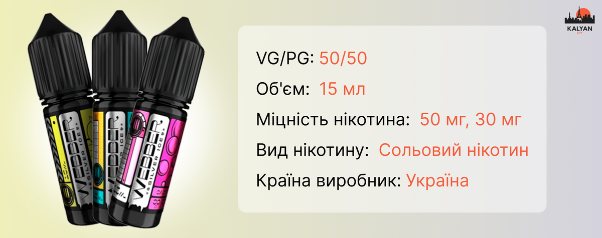 Juni Silver ICE 15 мл Характеристики