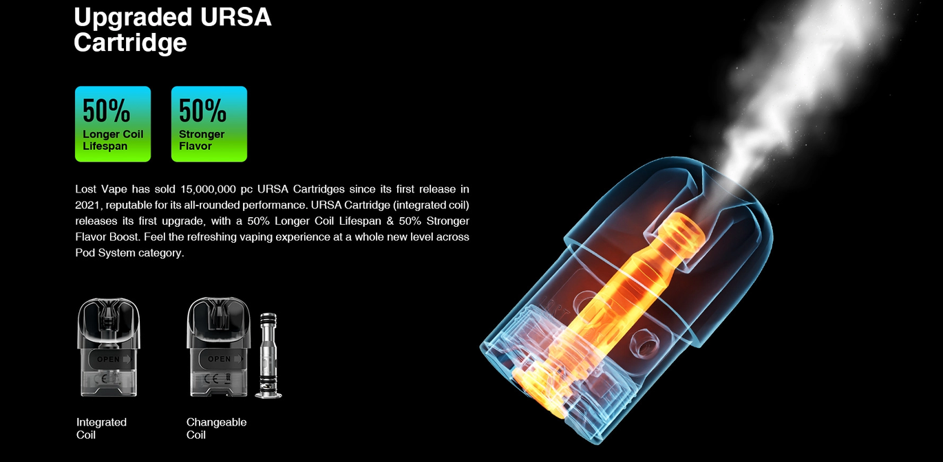 lost vape ursa baby pro pod kit