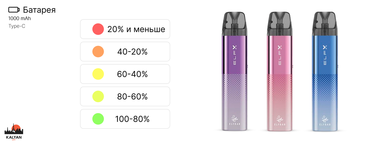 pod система elf bar elfx