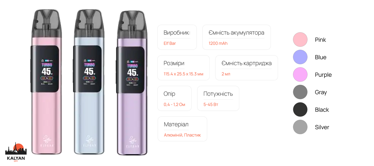 Характеристики Elf Bar ELFX PRO