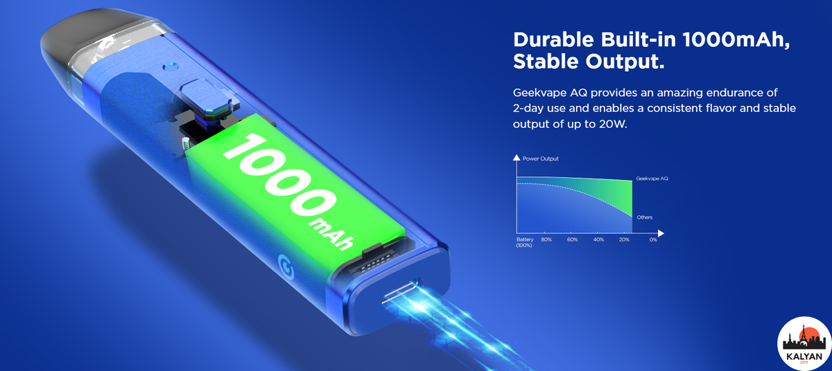 Под-система GeekVape AQ Акумулятор