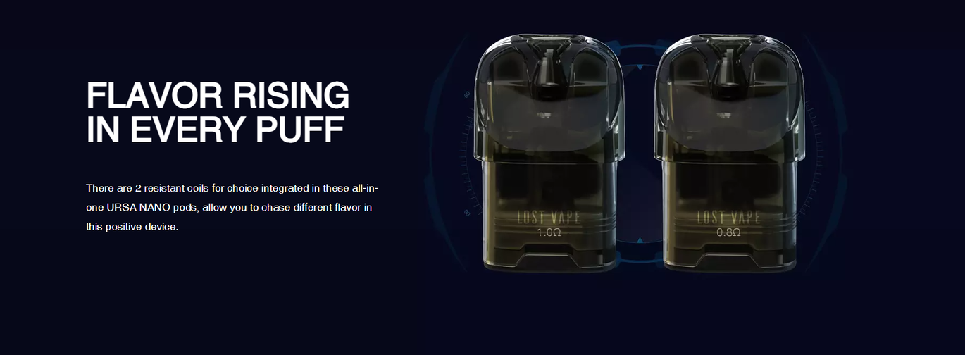 урса нано под