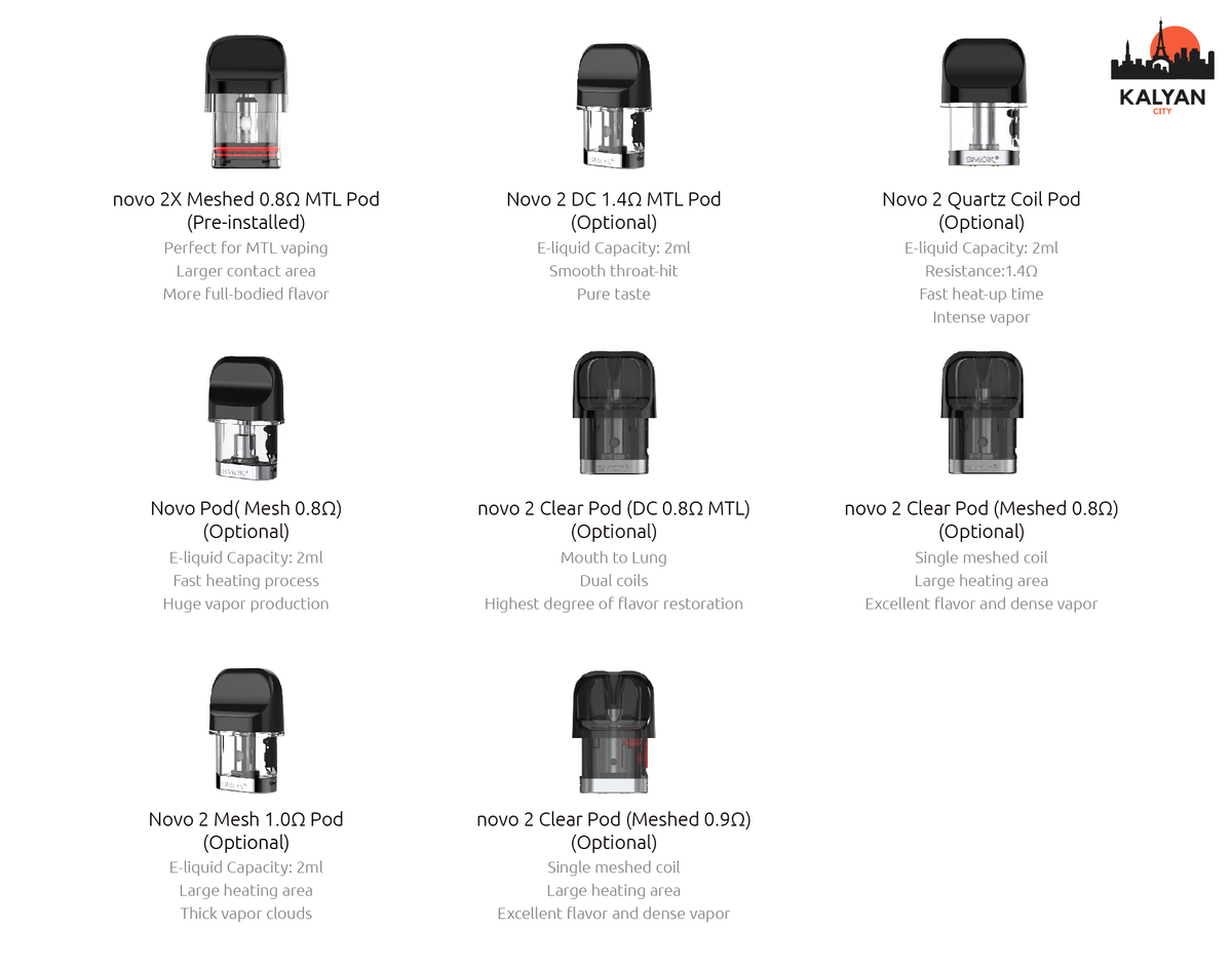 Под-система Smok Novo 2C Pod Kit Картридж