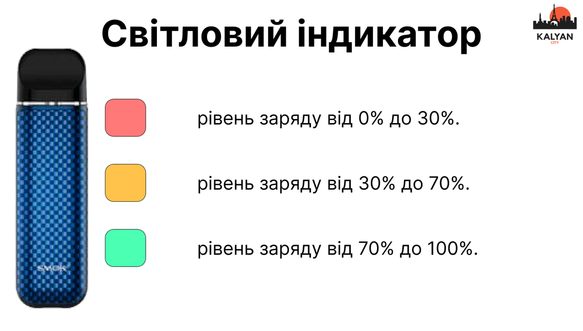 под система смок ново 3 Світловий індикатор
