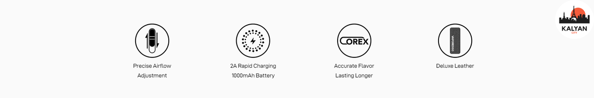 Pod-система Vaporesso Luxe Q2 Особливості