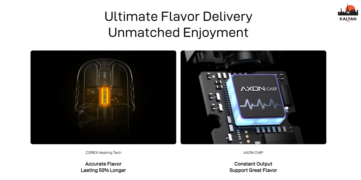 Vaporesso Luxe Q2 SE Испарювач і Чіп