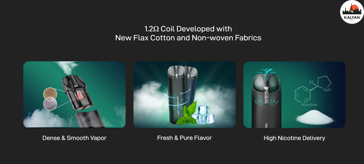 Под-система Вапорессо Осмалл 2 Картридж