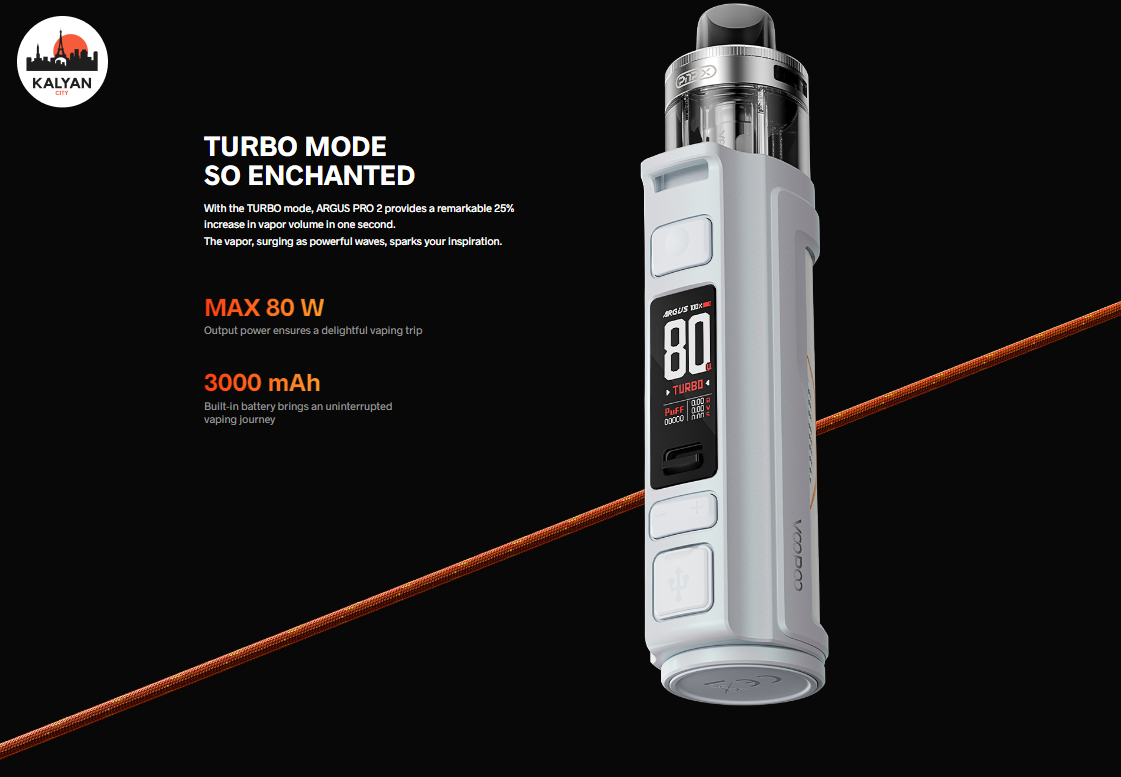 Характеристика VooPoo Argus Pro 2
