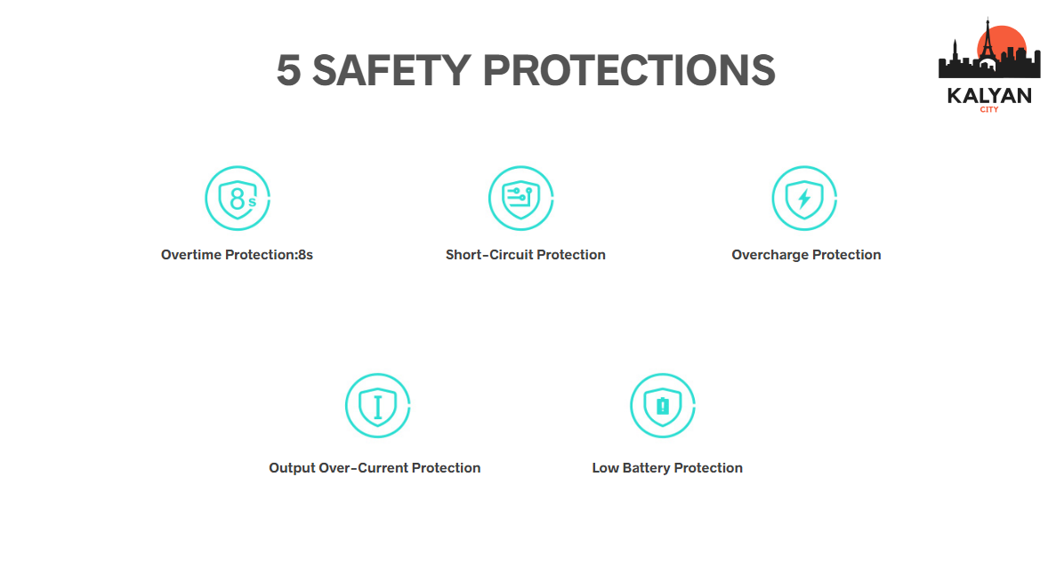 voopoo doric q pod kit 800mah Безпека