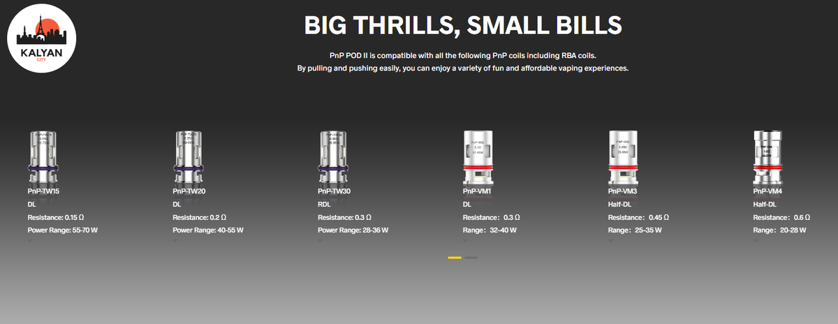 Совместимость PnP Pod II и Wide Coil