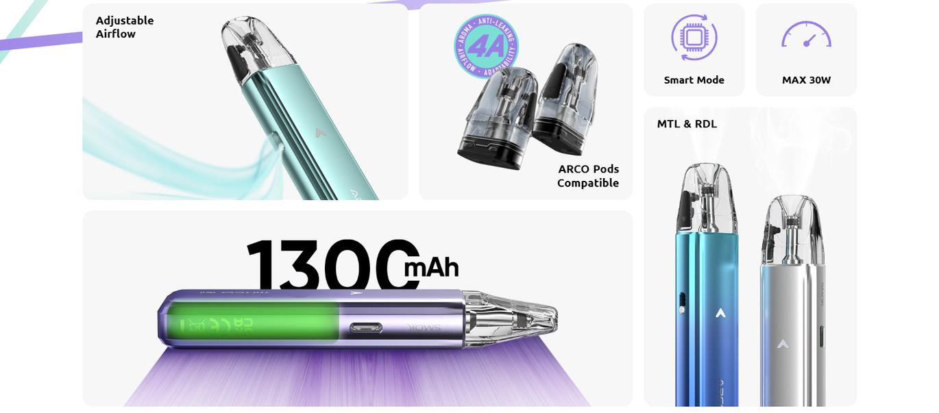 Режими роботи Smok Arco E1