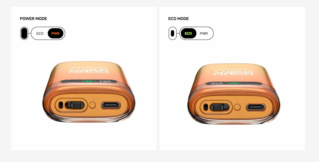 Управление с чипом AXON
