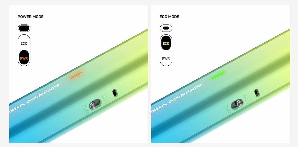 Розумний чип AXON і технологія Dual Mesh