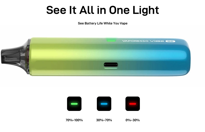 Що робить pod-систему Vibe SE такою зручною?
