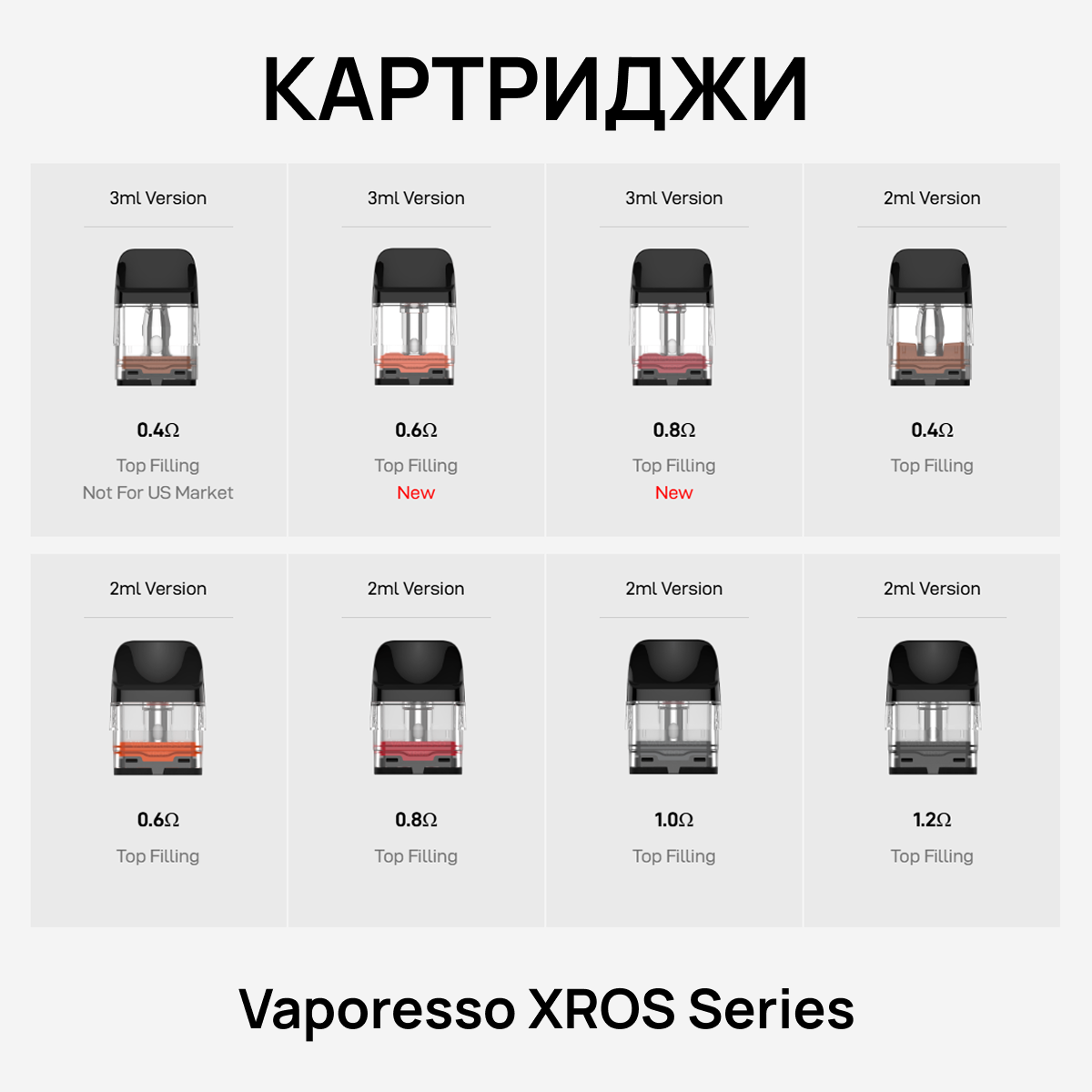 картриджі XROS Series