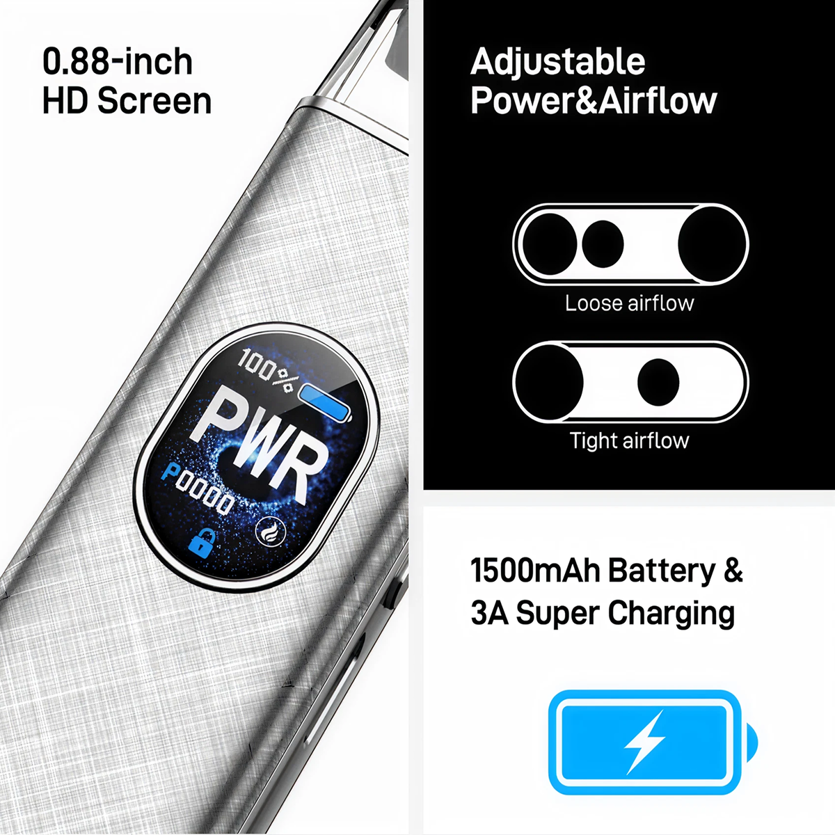 ТехнологіЇ Вапорессо 5 Іксрос