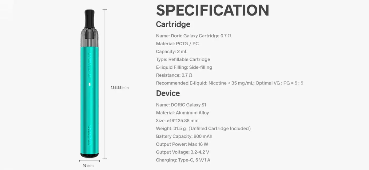 Вупу Дорік Гелексі С1
