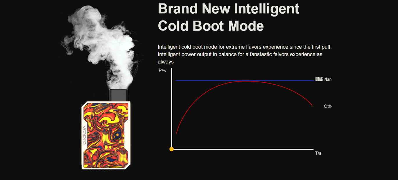 voopoo drag nano pod kit