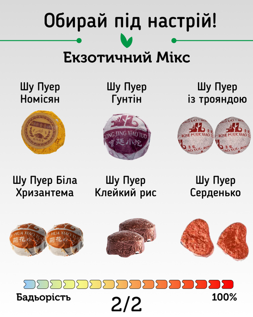 Пуерний Екзотичний Мікс 12 смаків - 20 шт