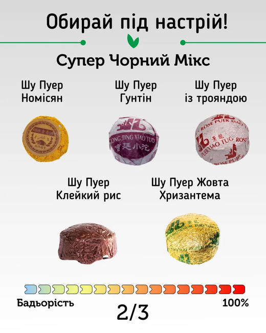 Супер Черный Микс - 15 вкусов