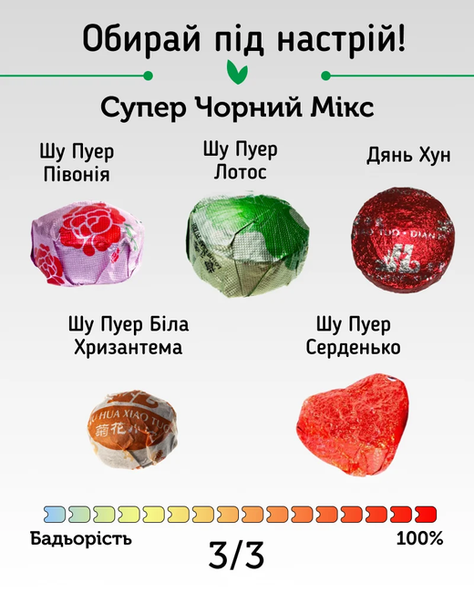 Супер Черный Микс - 15 вкусов