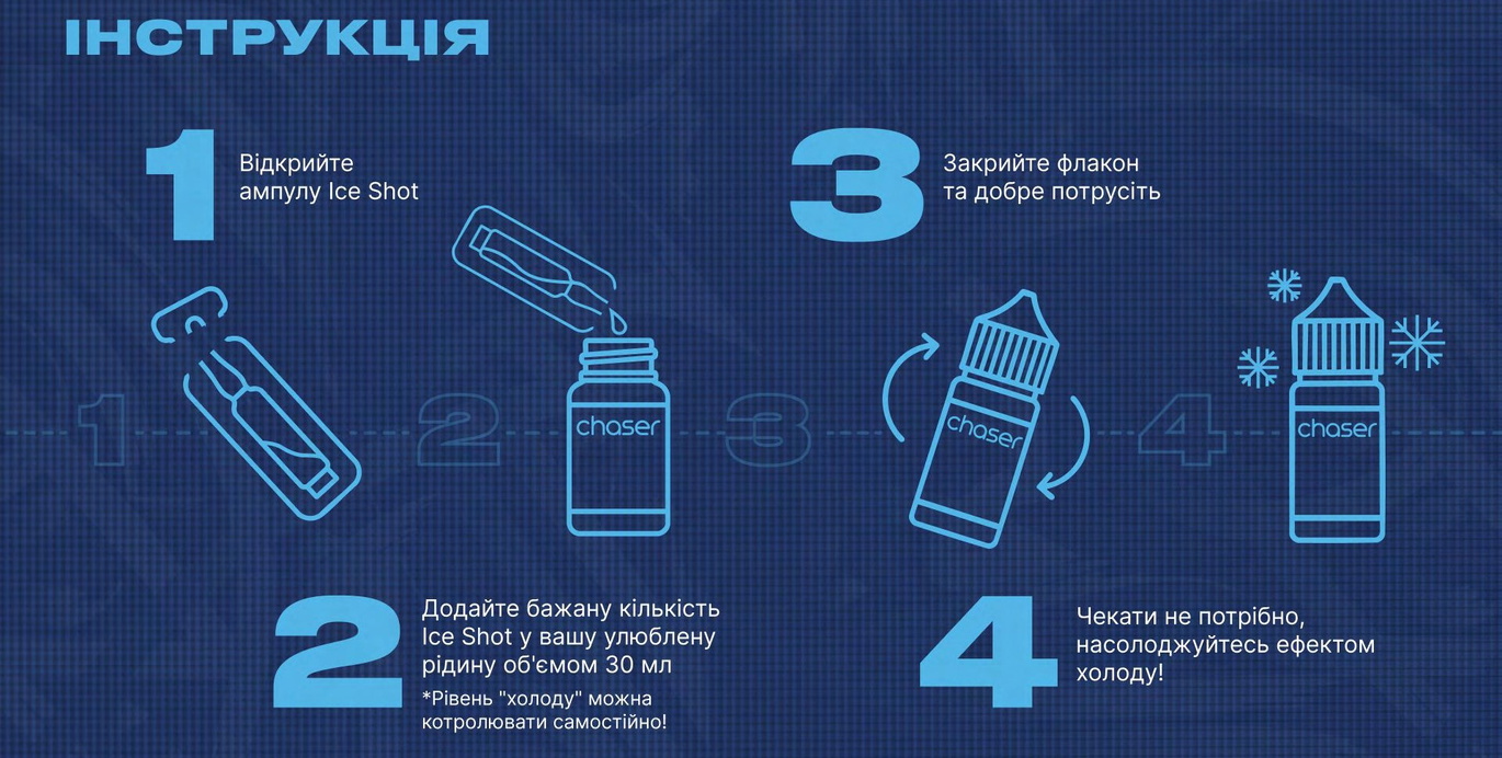 Чейзер Айс Шот